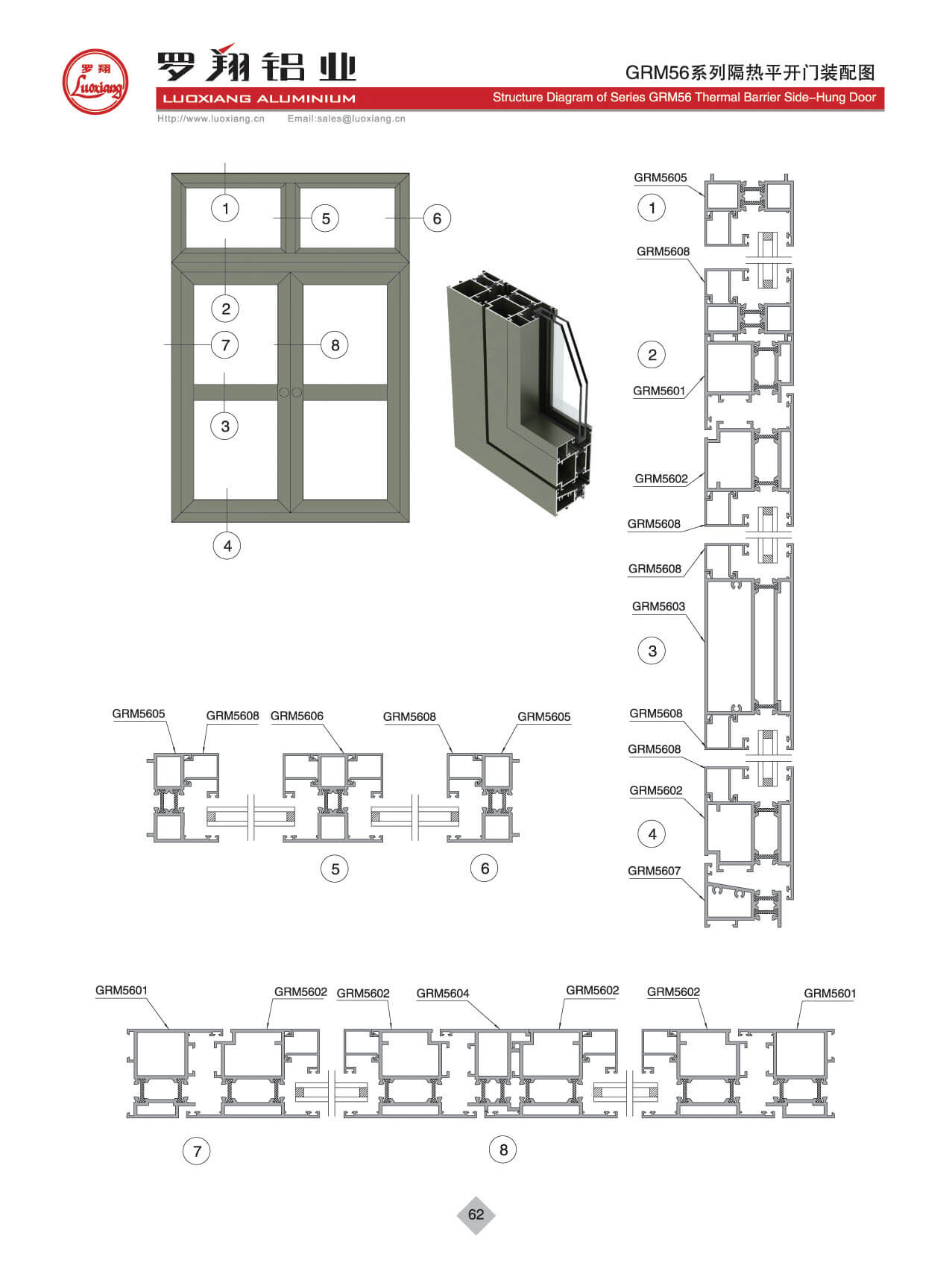 GRM56系列隔熱平開(kāi)門(mén)